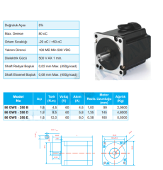8.5 NM nema34 STEP MOTOR