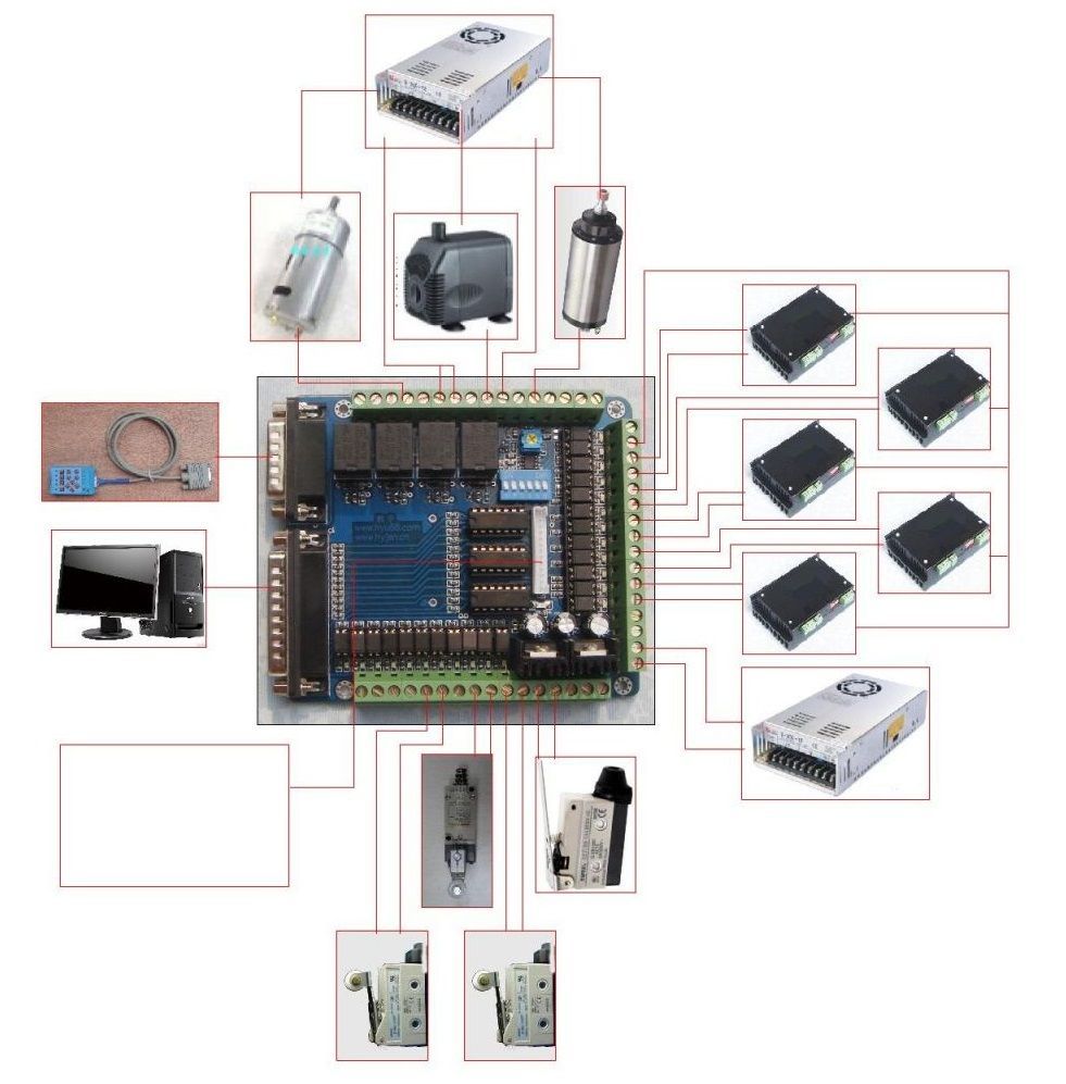 6 eksen mach3 kontrol kartı lpt