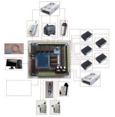 6 eksen mach3 kontrol kartı lpt
