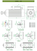Spindle Motor 1,5 KW