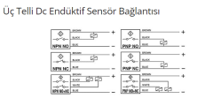 12mm PNP/NO proximity İndüktif Sensör OMRON