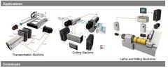 1 KW  ASD-B2-1021-B Servo Motor Takım