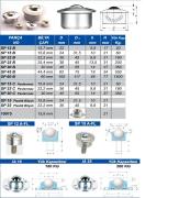 Bilyalı masaüstü Taşıyıcı  SP15A-FL