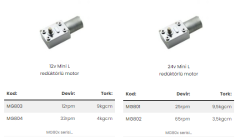 24 VOLT DC Motor  65 Rpm  MG802