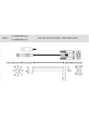 DOP EKRAN-PLC Haberleşme Kablosu UC-MS030-06A delta siyah