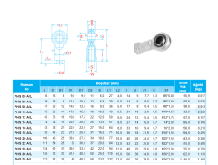 PHS-POS DANA GÖZÜ MAFSAL