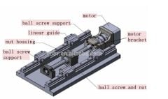 MBA12D SYK SERVO 400W İÇİN FLANŞ BRAKET