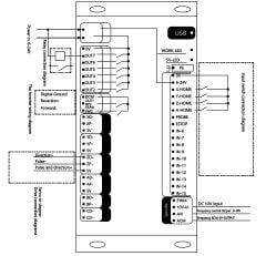 3 Eksen USB Eksen Kontrol Kartı XHC MKX
