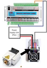 3 Eksen USB Eksen Kontrol Kartı XHC MKX