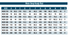 MOTOR GERGİ KIZAKLARI