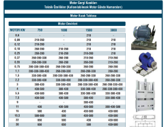 MOTOR GERGİ KIZAKLARI