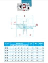 GS24 KAPLİN SERVO KAPLİN 55x75