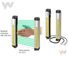 GÜVENLİK IŞIK BARİYERİ AUTONİCS 1METRE YÜKSEKLİ 5 METRE ALGILAMA MESAFESİ