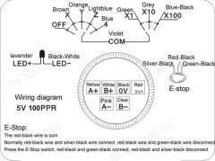 4 Eksen CNC El Çarkı FANUC, VS CNC İÇİN 5 volt