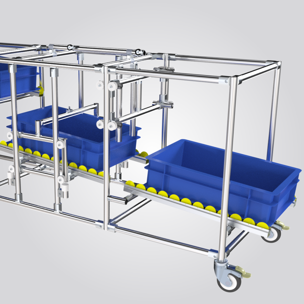 Dinamik raflama malzemeleri